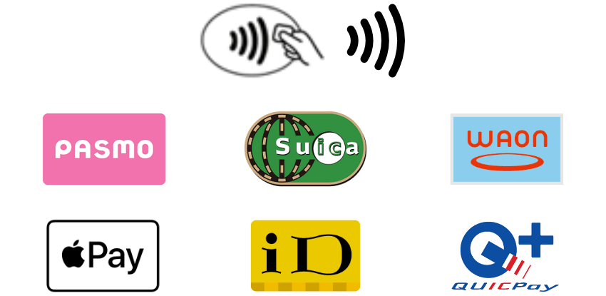 PASMO,Suica,WAON,ApplePay,iD,QuicPay